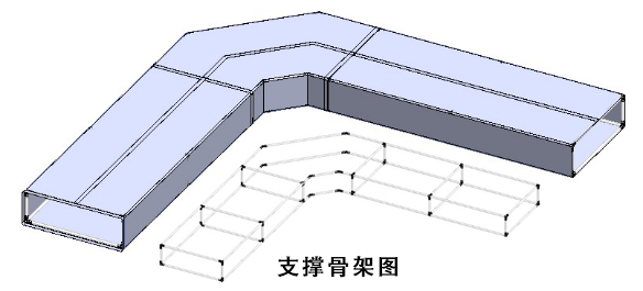 回风管